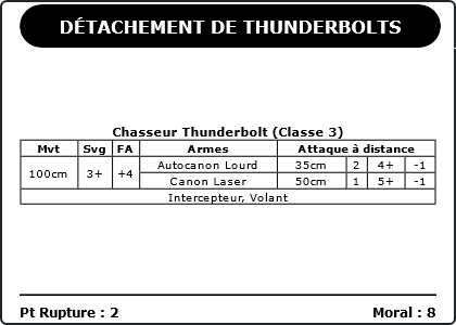 Carte Image 3630 Verso