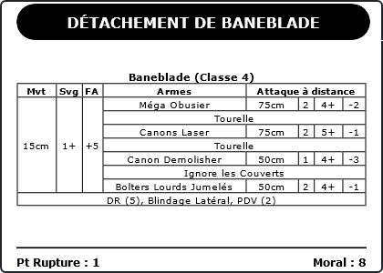 Carte Image 3632 Verso