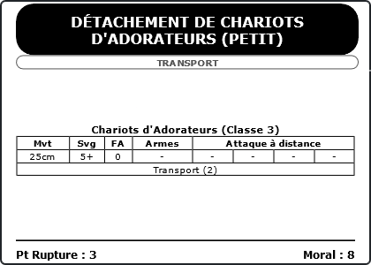 Carte Image 3635 Verso