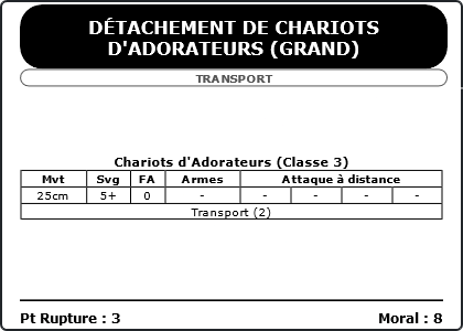 Carte Image 3636 Verso