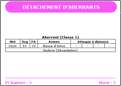 Carte Image 3653 Verso