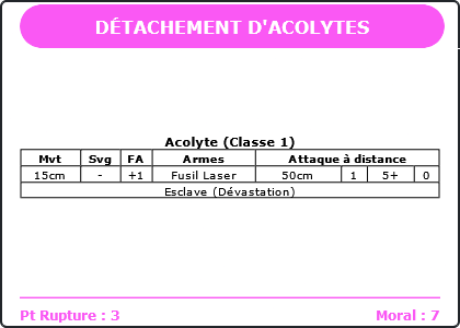 Carte Image 3654 Verso