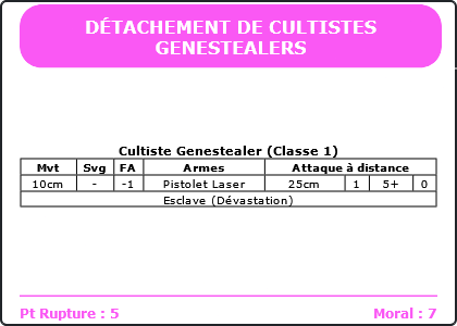 Carte Image 3655 Verso