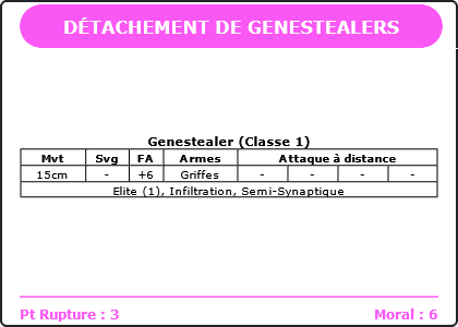 Carte Image 3656 Verso