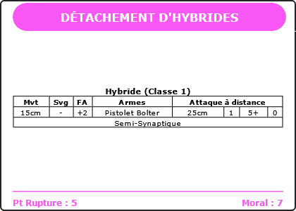 Carte Image 3657 Verso