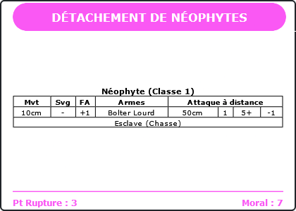 Carte Image 3658 Verso