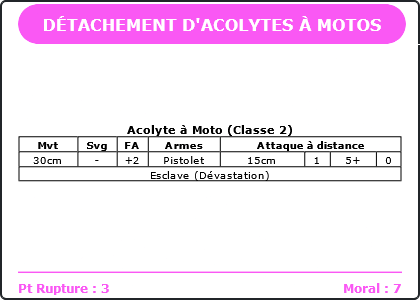 Carte Image 3660 Verso