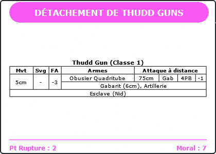 Carte Image 3676 Verso