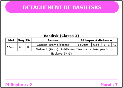 Carte Image 3677 Verso