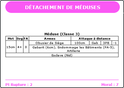 Carte Image 3680 Verso