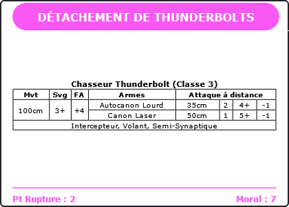 Carte Image 3682 Verso