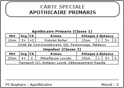 Carte Image 3703 Verso