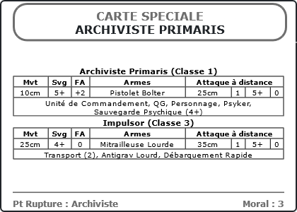 Carte Image 3704 Verso