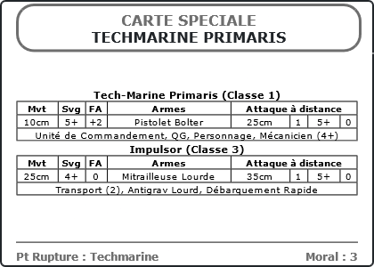 Carte Image 3707 Verso