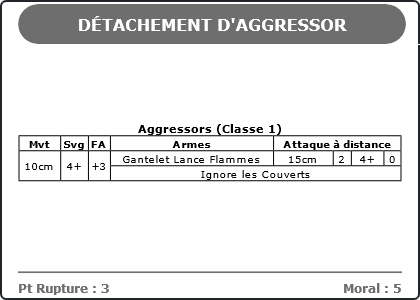 Carte Image 3708 Verso
