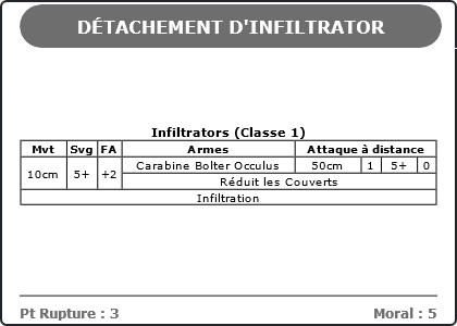 Carte Image 3714 Verso