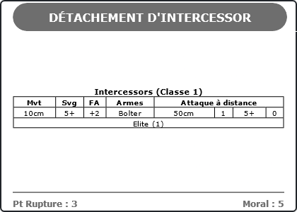 Carte Image 3715 Verso