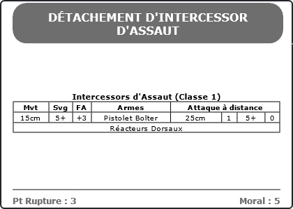 Carte Image 3716 Verso