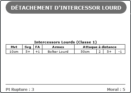 Carte Image 3717 Verso