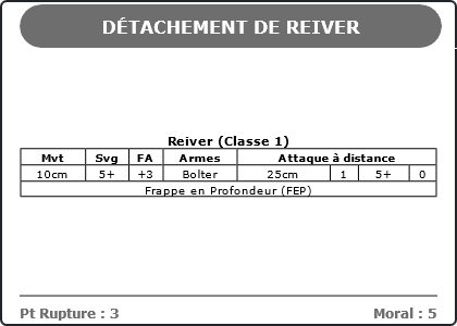 Carte Image 3718 Verso