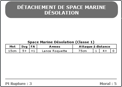 Carte Image 3719 Verso