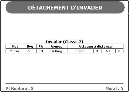 Carte Image 3721 Verso
