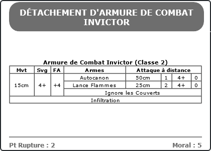 Carte Image 3723 Verso