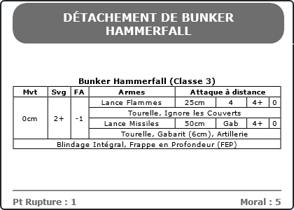 Carte Image 3724 Verso