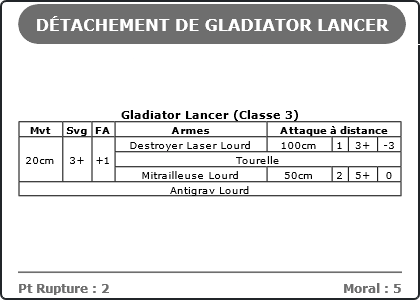 Carte Image 3725 Verso