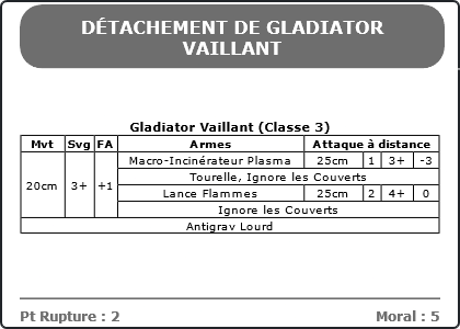 Carte Image 3727 Verso