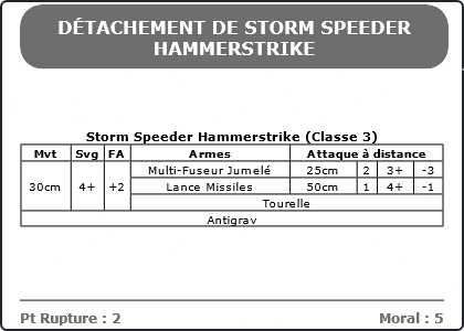 Carte Image 3730 Verso