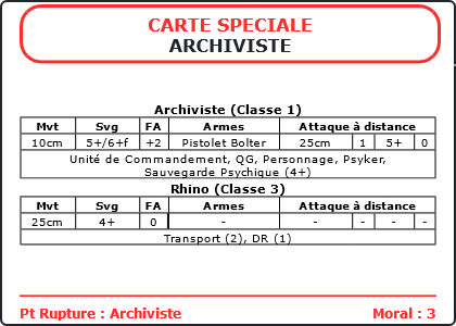 Carte Image 3748 Verso