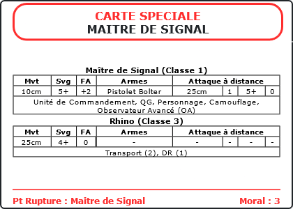 Carte Image 3751 Verso