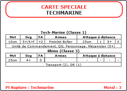 Carte Image 3754 Verso