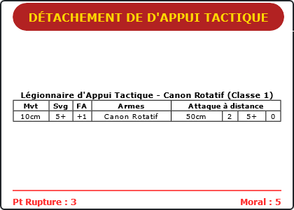 Carte Image 3761 Verso