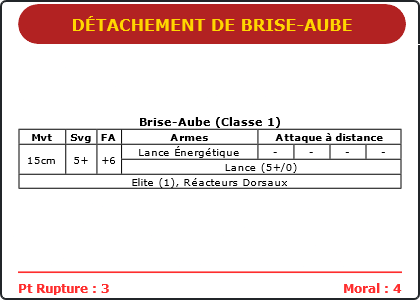 Carte Image 3763 Verso