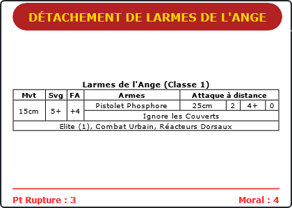 Carte Image 3765 Verso