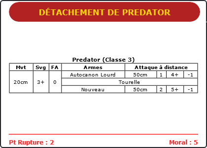 Carte Image 3787 Verso