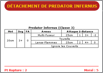 Carte Image 3791 Verso