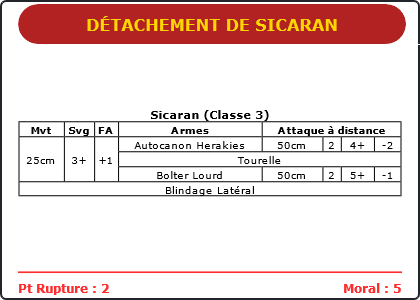 Carte Image 3793 Verso