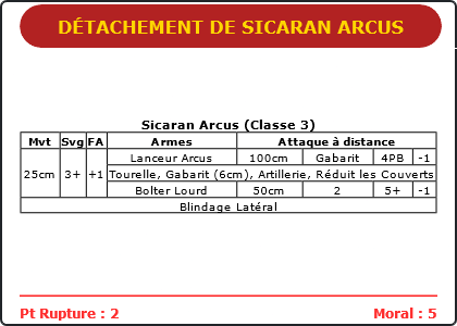 Carte Image 3794 Verso