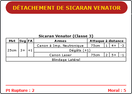 Carte Image 3797 Verso