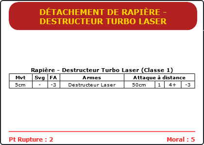 Carte Image 3801 Verso