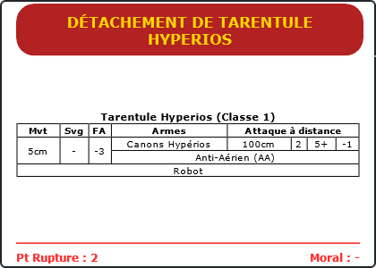 Carte Image 3804 Verso