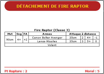 Carte Image 3813 Verso