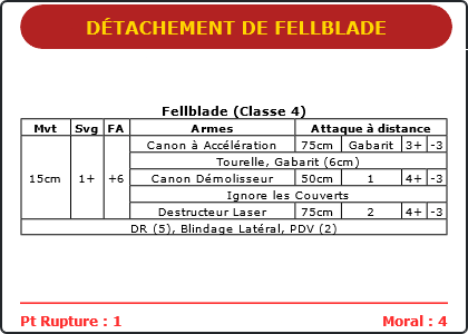 Carte Image 3817 Verso