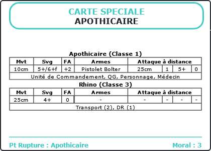 Carte Image 3856 Verso