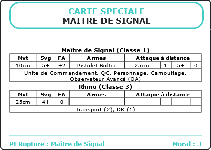 Carte Image 3860 Verso