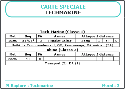 Carte Image 3862 Verso