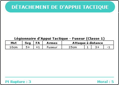 Carte Image 3869 Verso